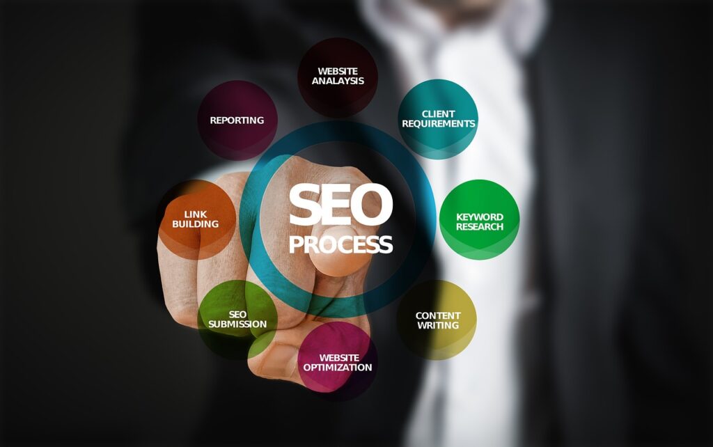 seo course